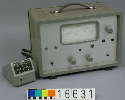 De Philipsmeter van toen
